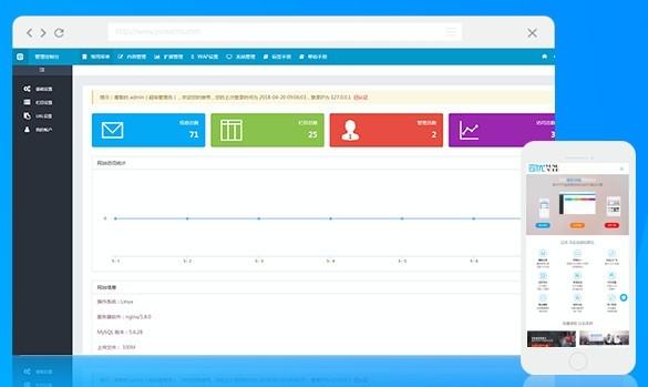 云优CMS,管理系统.